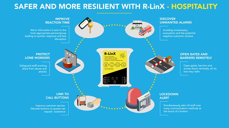 R-LinX-Vertical-Explainer-Education.png
