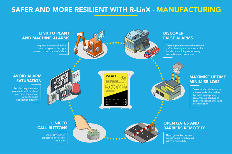 R-LinX-Healthcare-brochure-01.png