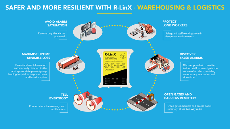 R-LinX-Healthcare-brochure-01.png